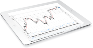 Conta demo forex