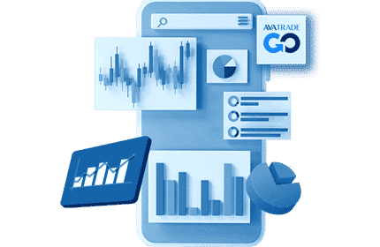 AvaTrade App – Usando o Trading Central