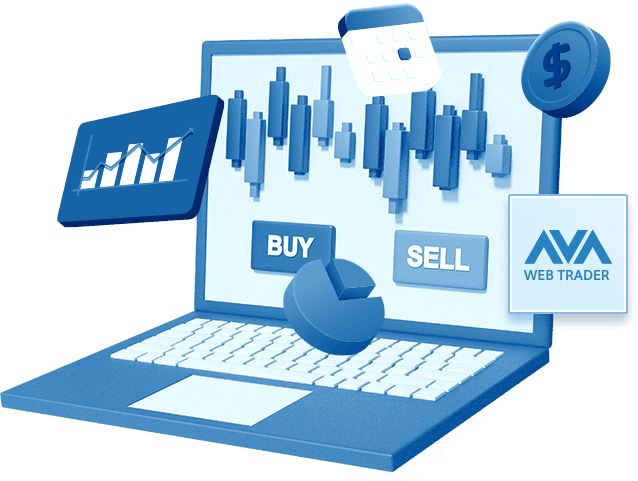 Tutorial WebTrader – Layout e Recursos