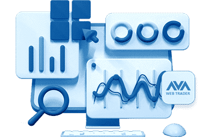Tutorial WebTrader – Ferramentas de Análise