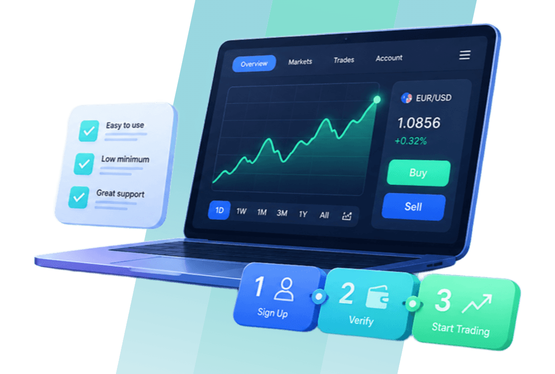 Melhor plataforma de Trading para iniciantes
