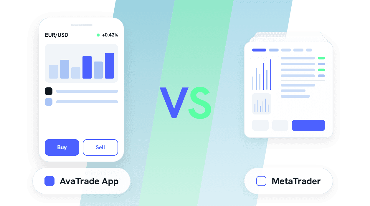 AvaTrade App vs MT4 e MT5