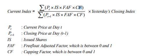 formula_hsi