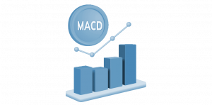 How To Trade MACD?