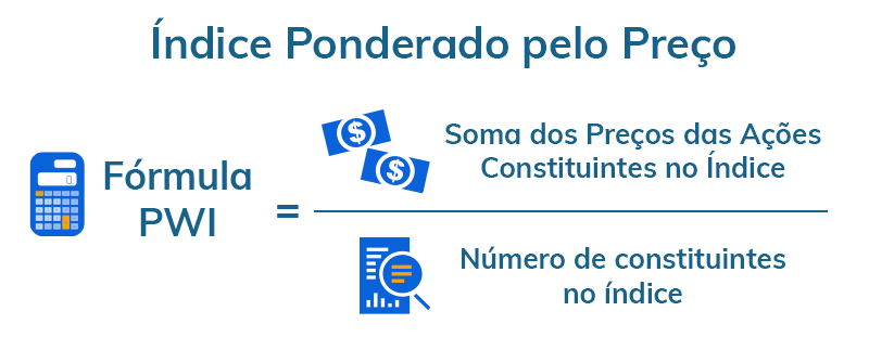 preço ponderado
